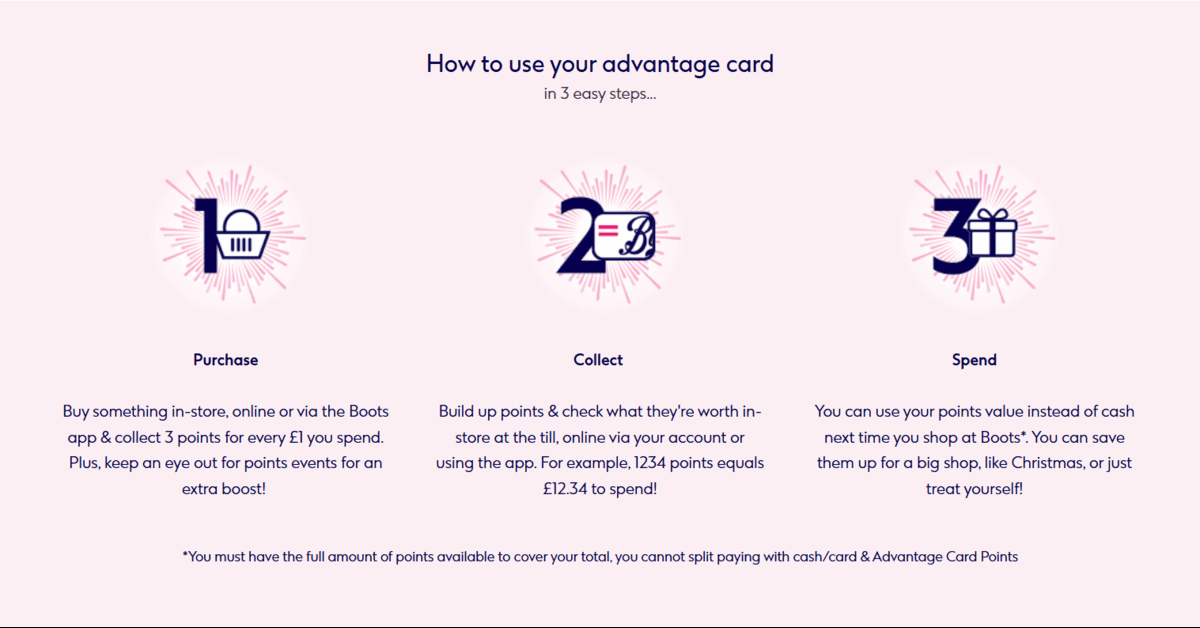 an image showing how to use Boots Advantage Points