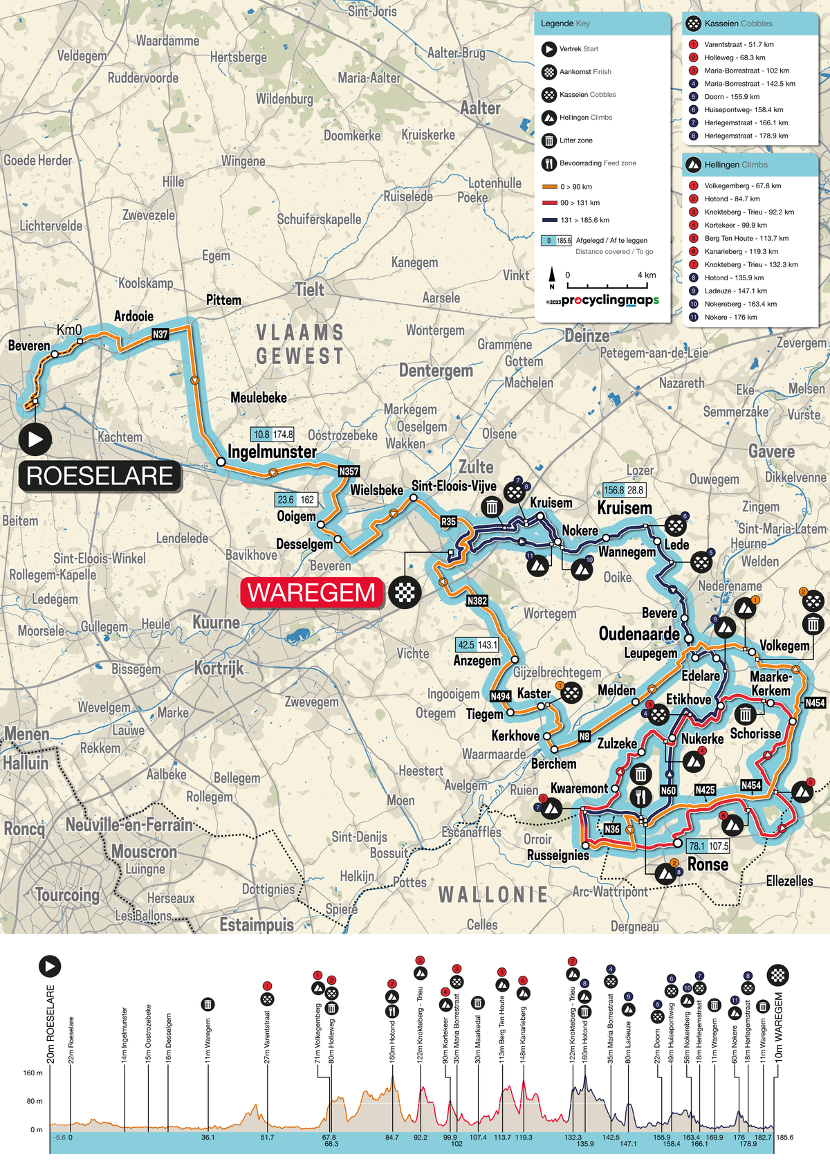Dwars door Vlaanderen 2023 Route Cyclingnews