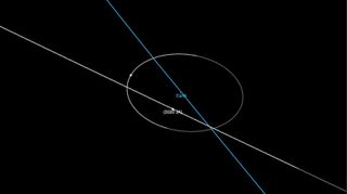 This NASA graphic shows the path of asteroid 2020 JA, a newfound bus-sized space rock that will fly safely by Earth at a distance of 148,000 miles on May 3, 2020.