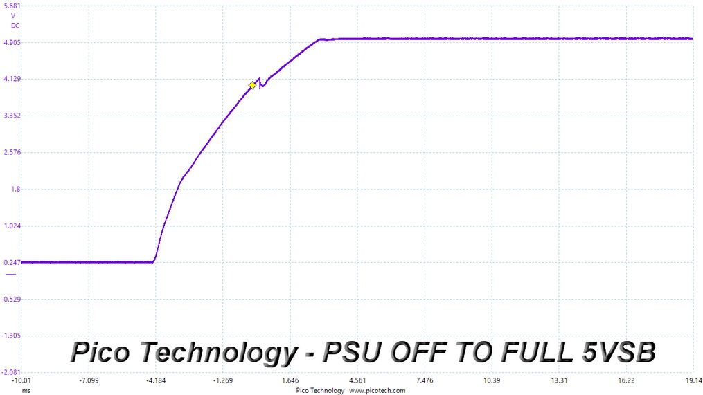 MSI MPG A650GF