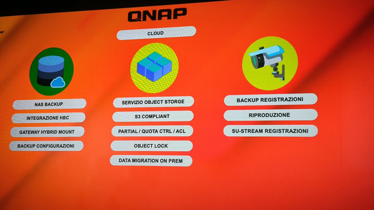 QNAP Partner Conference 2024