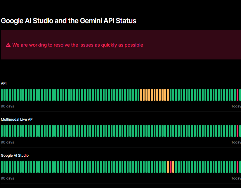 Gemini status page 9-29-25