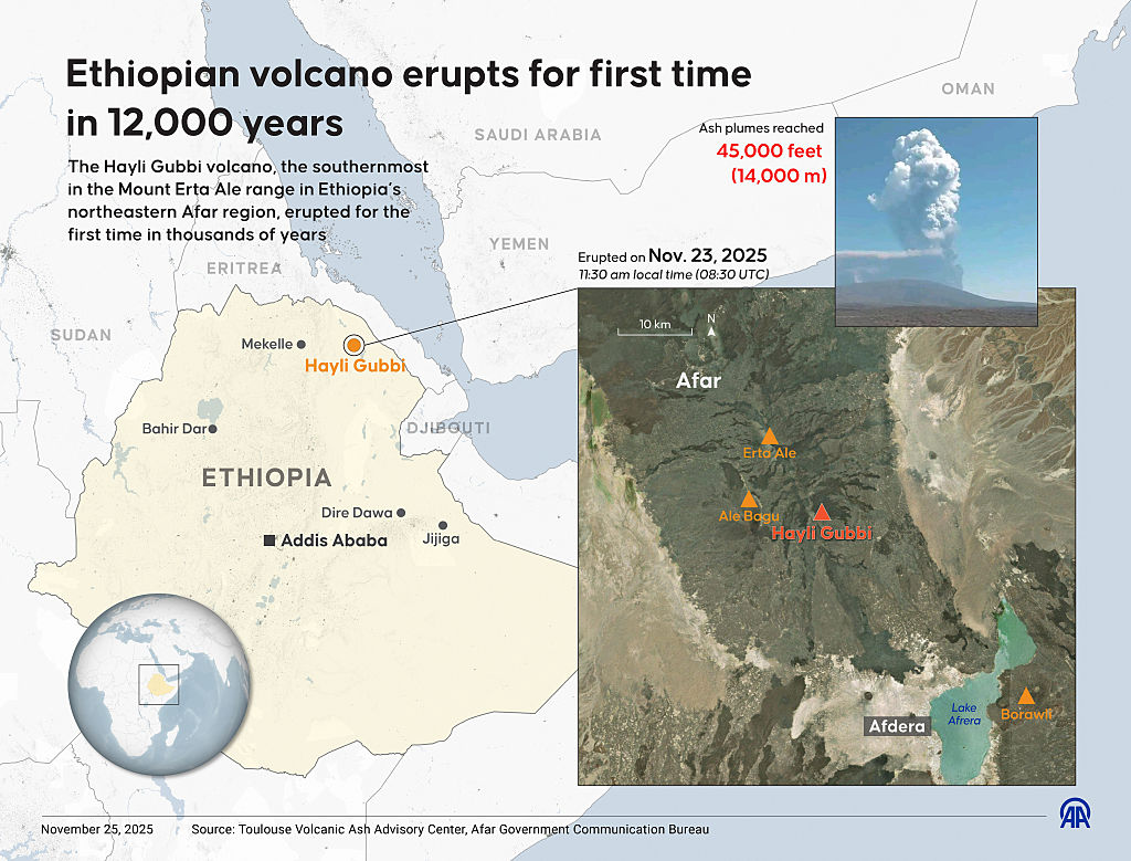 A figure showing a geographic map of Ethiopia and a boxout of where Hayli Gubi volcano is.