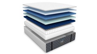 Puffy Royal Hybrid mattress image shows inside the 10-layer luxury mattress
