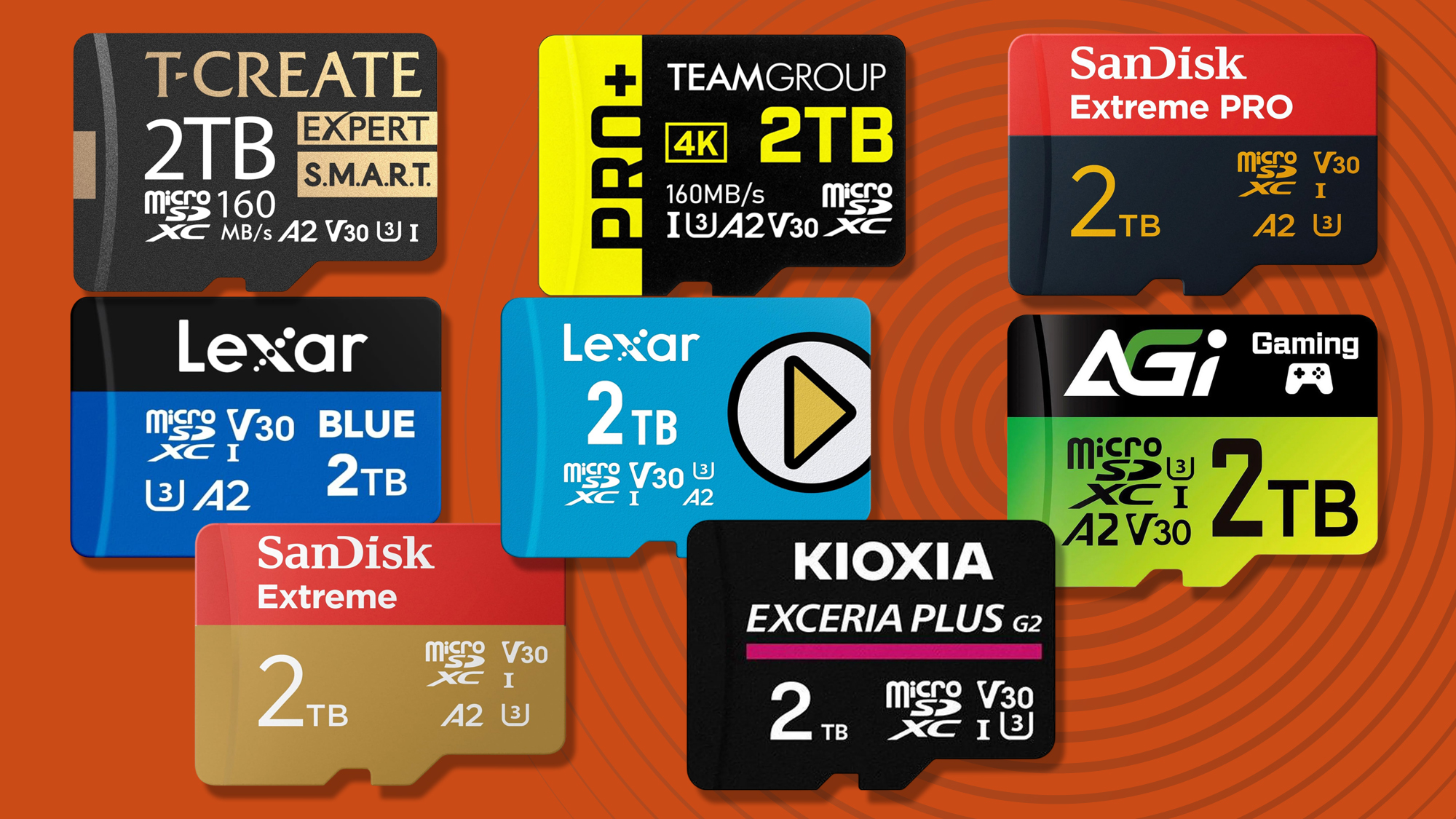 2TB microSD cards