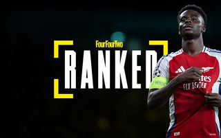 Ranked! The best right-wingers in the world