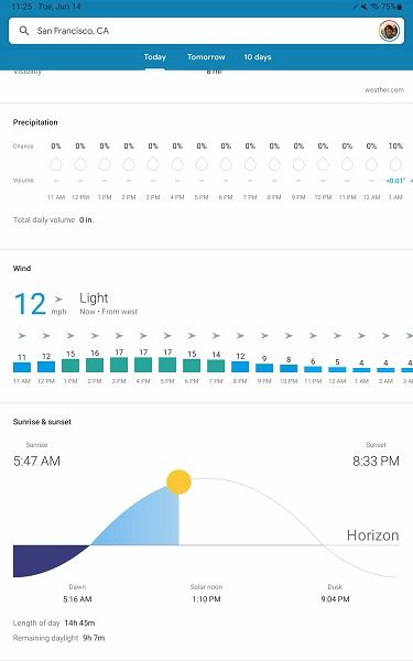 Google Weather App on Tablets