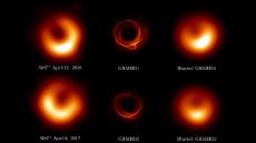 Observed and theoretical images of M87*