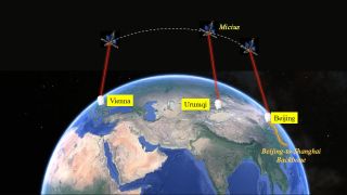 Diagram of message-sending from Vienna to Beijing through space-ground integrated quantum network using China's Micius satellite, which launched in 2016.