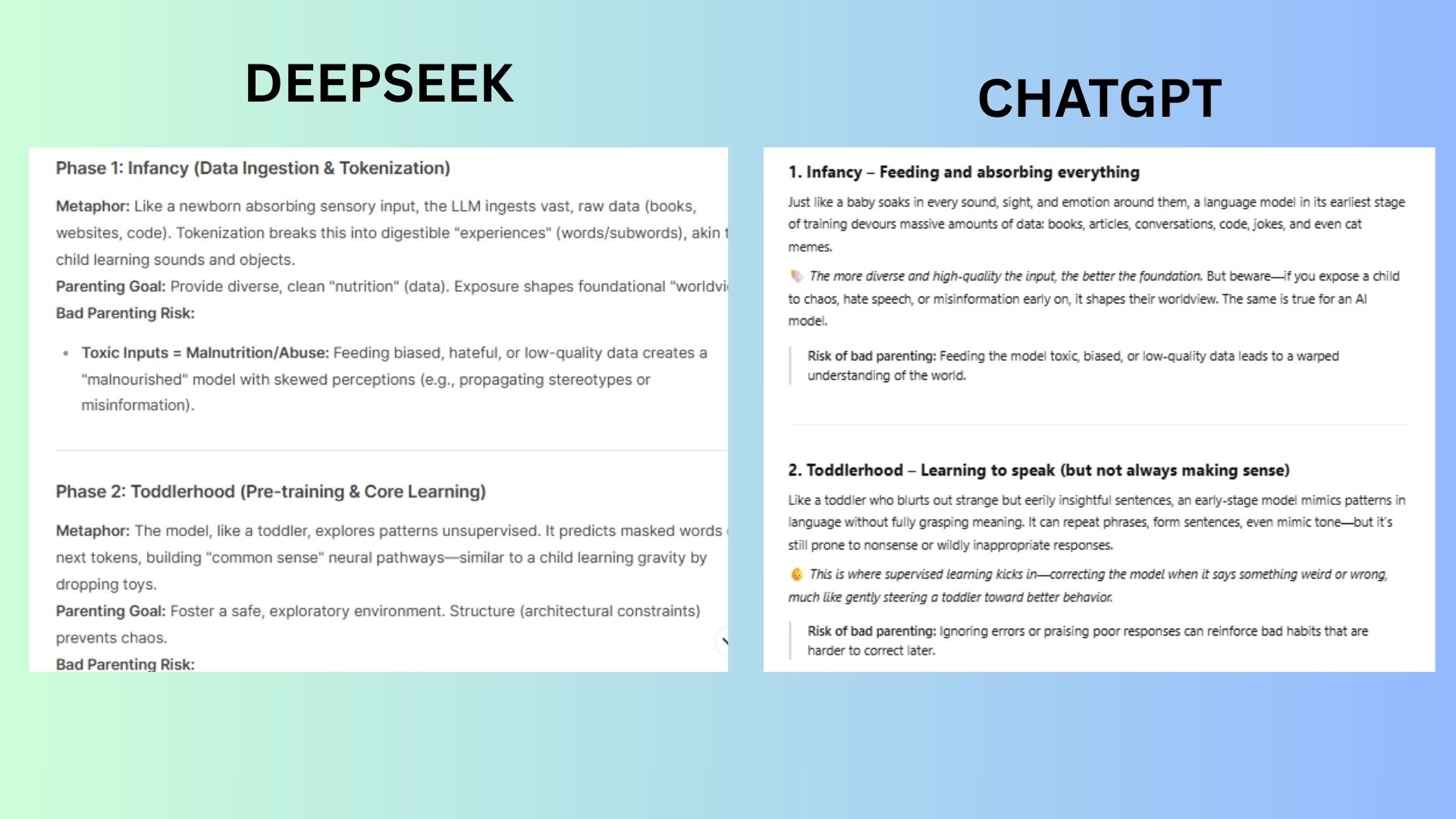 screenshot of chatbot comparisons