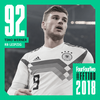 Timo Werner