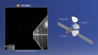 This diagram shows the spacecraft that comprise the BepiColombo Mercury mission, as well as the location of the monitoring camera that took the mission’s first photo — the selfie seen at left, which was captured on Oct. 20, 2018, the day after the mission launched.