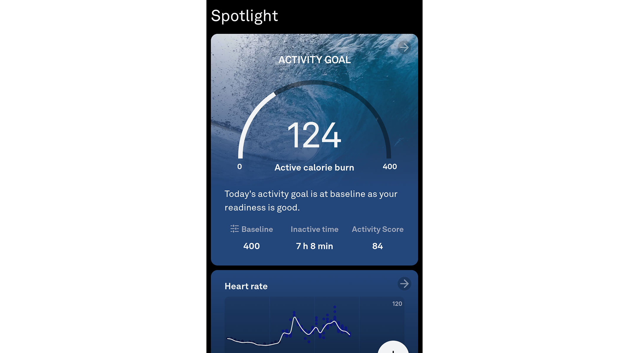 A screenshot of the Activity Goal score from the Oura app