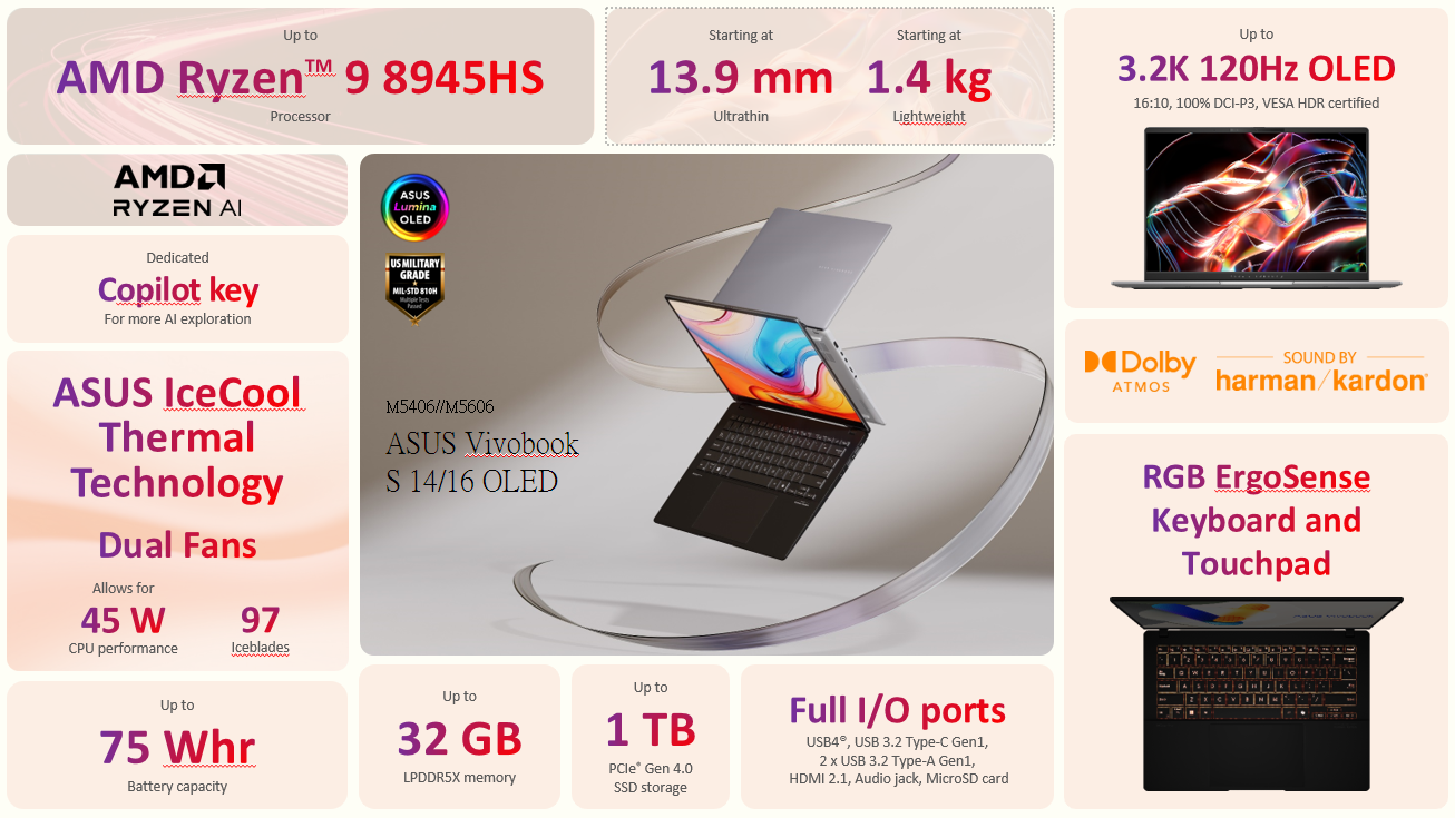 Asus Vivobook S 14/16 OLED