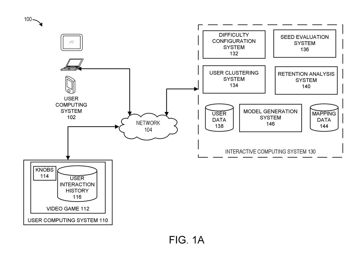 EA's Dynamic Difficulty Adjustment patent images
