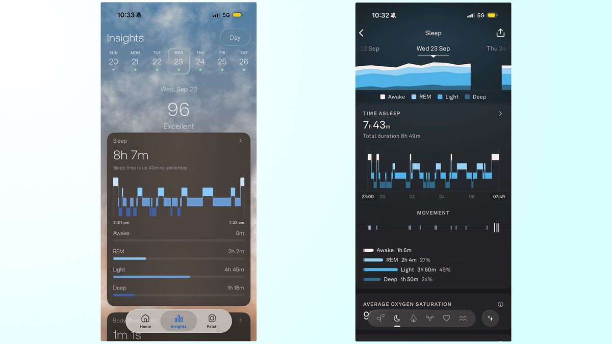 On the left, a screenshot of the sleep tracking in the Orion app. On the right, a screenshot of the sleep tracking in the Oura Ring app