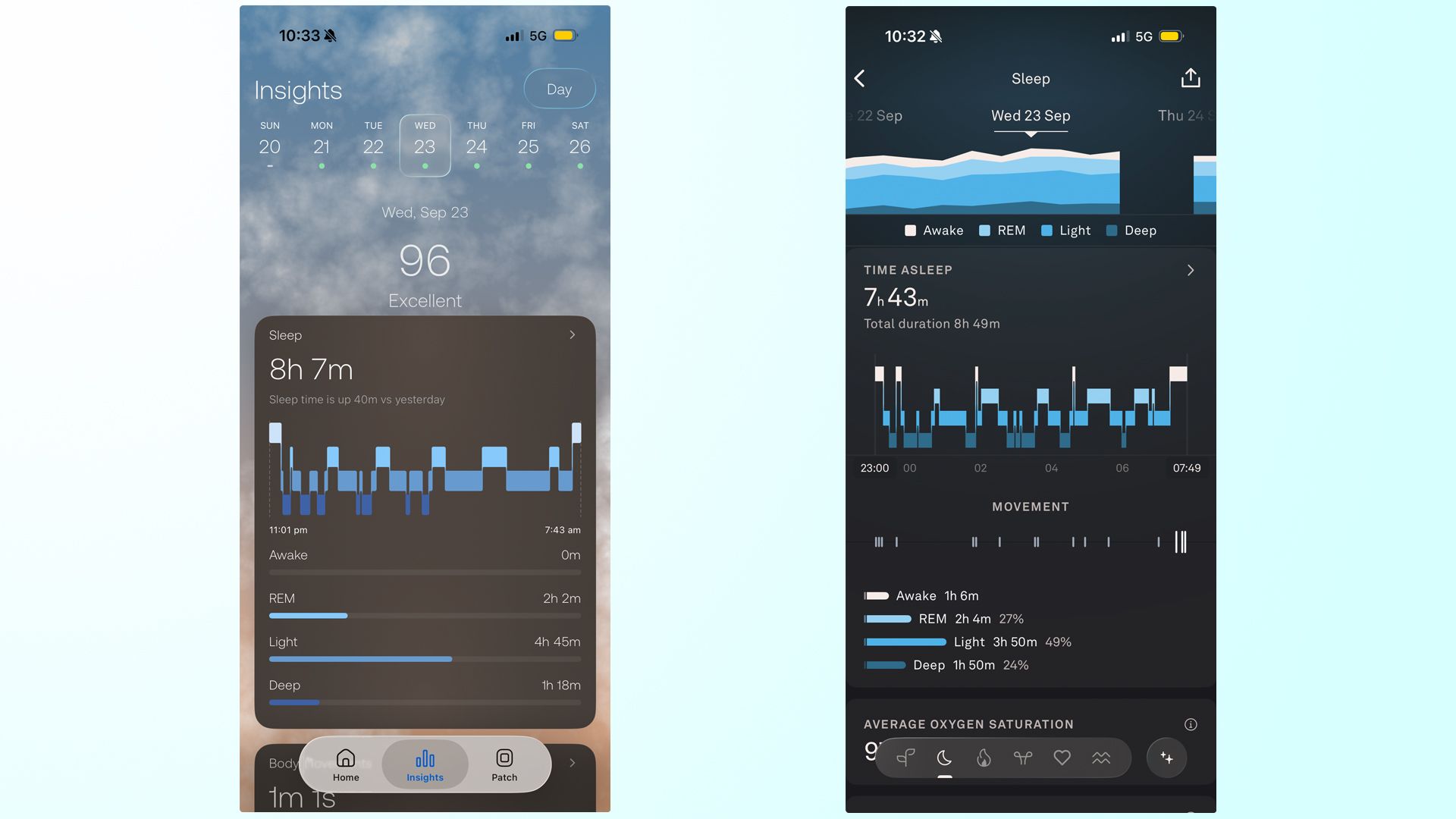 On the left, a screenshot of the sleep tracking in the Orion app. On the right, a screenshot of the sleep tracking in the Oura Ring app