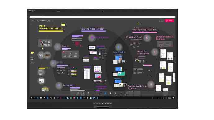 Avocor Debuts Windows Collaboration Displays