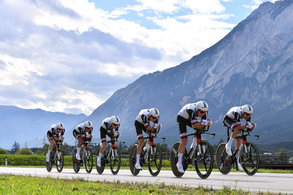 Team Sunweb