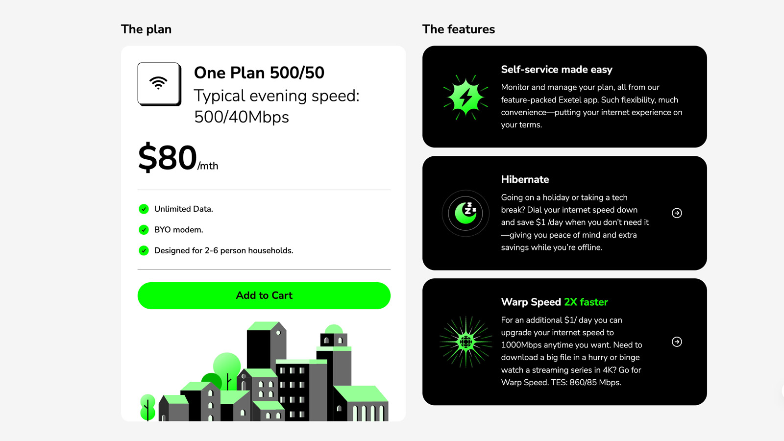 Exetel One Plan details