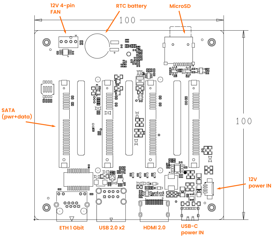 Wiretrustee SATA Board for Raspberry PI CM4