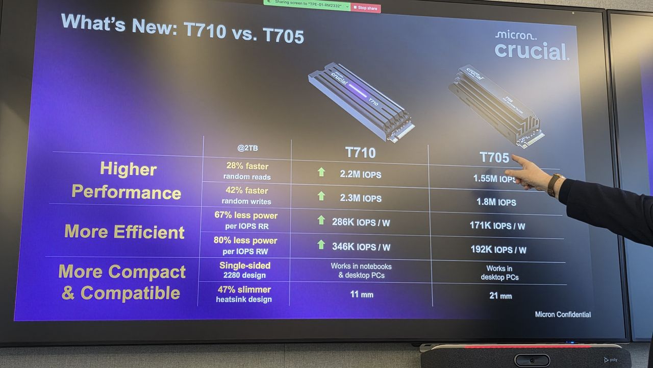 Crucial T710