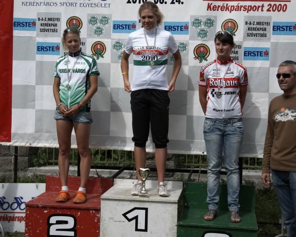 Podium (L-R): Zs&oacute;fia T&oacute;th, Anik&oacute; R&eacute;v&eacute;sz and Barbara Benko.