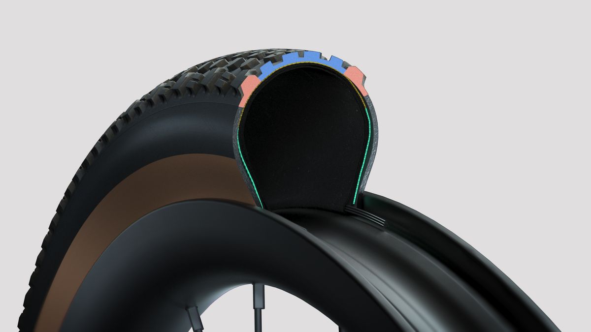 CADEX GX Tyre Dual compound illustration