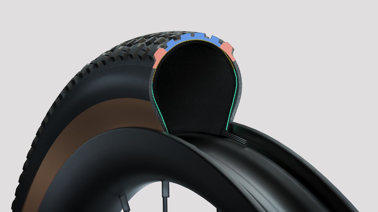 CADEX GX Tyre Dual compound illustration