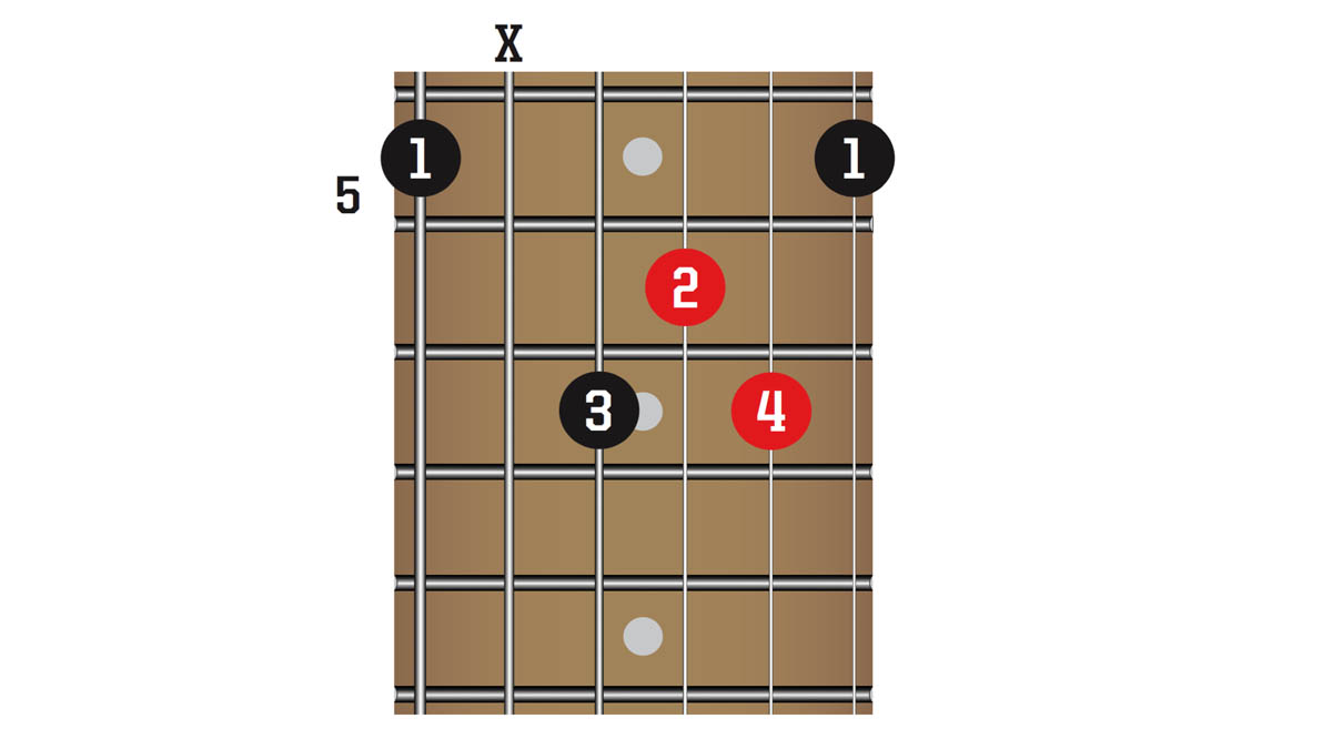 TG341 50 Chords You Need To Know