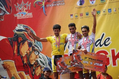 Podium was exclusive possession by Iran Azad University