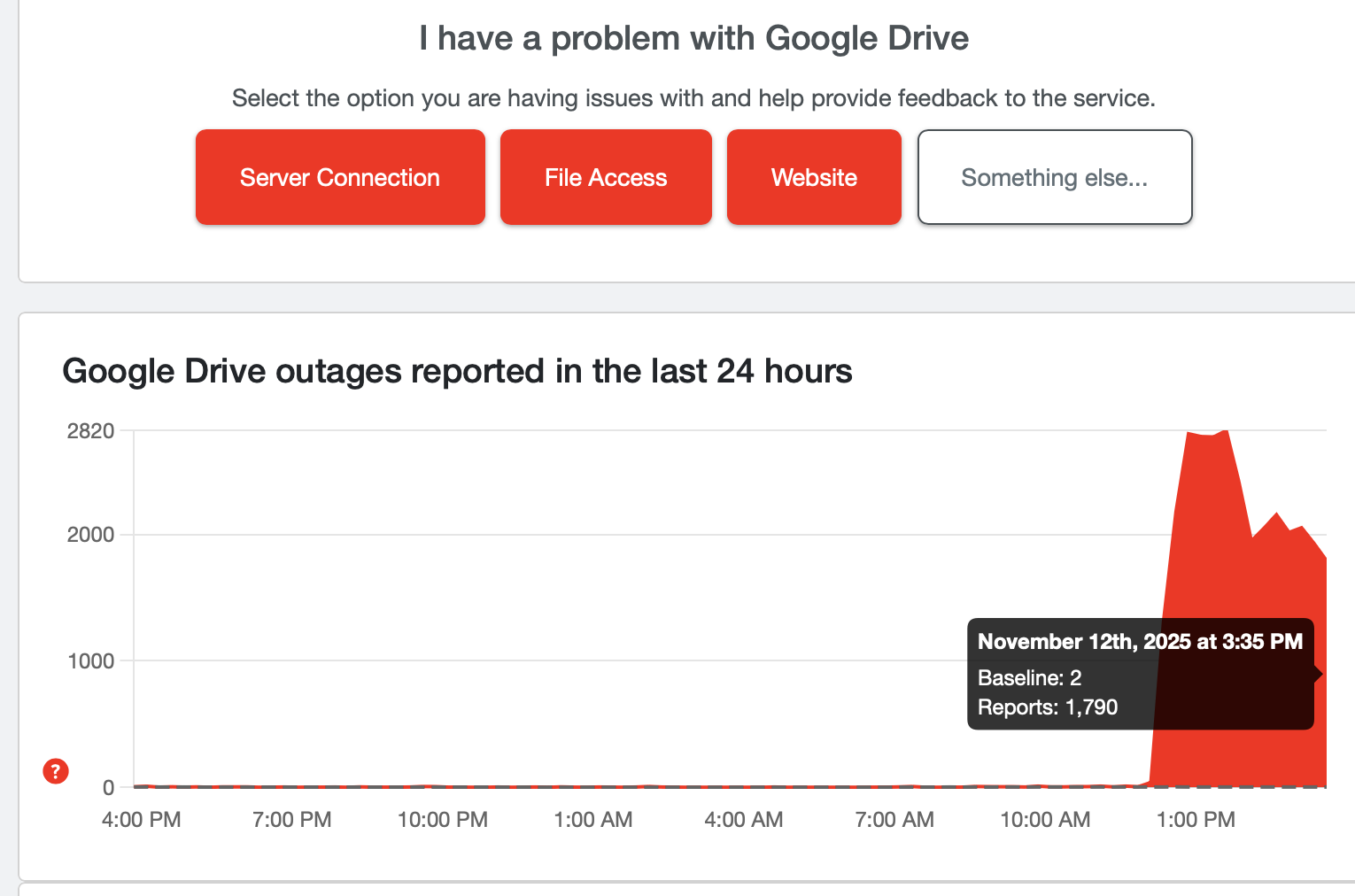 Downdetector reports