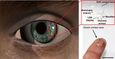 contact lens, glucose monitor 