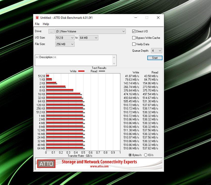 Samsung 870 EVO