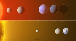 A graphic compares the L 98-59 system (above) with our own solar system (below). The systems are not shown to scale, instead, the diagram is arranged so that the habitable zones of the L 98-59 and the sun align.