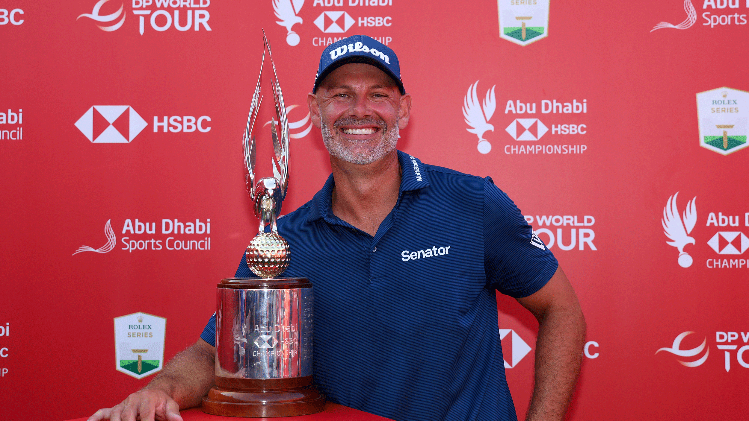 Abu Dhabi HSBC Championship Full Prize Money Payout 2025