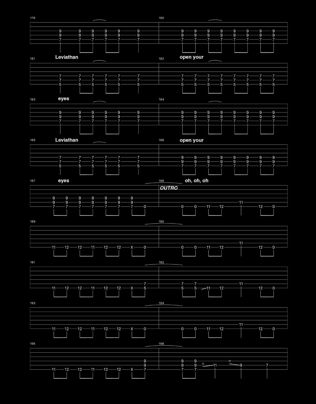 Volbeat - Leviathon guitar tab