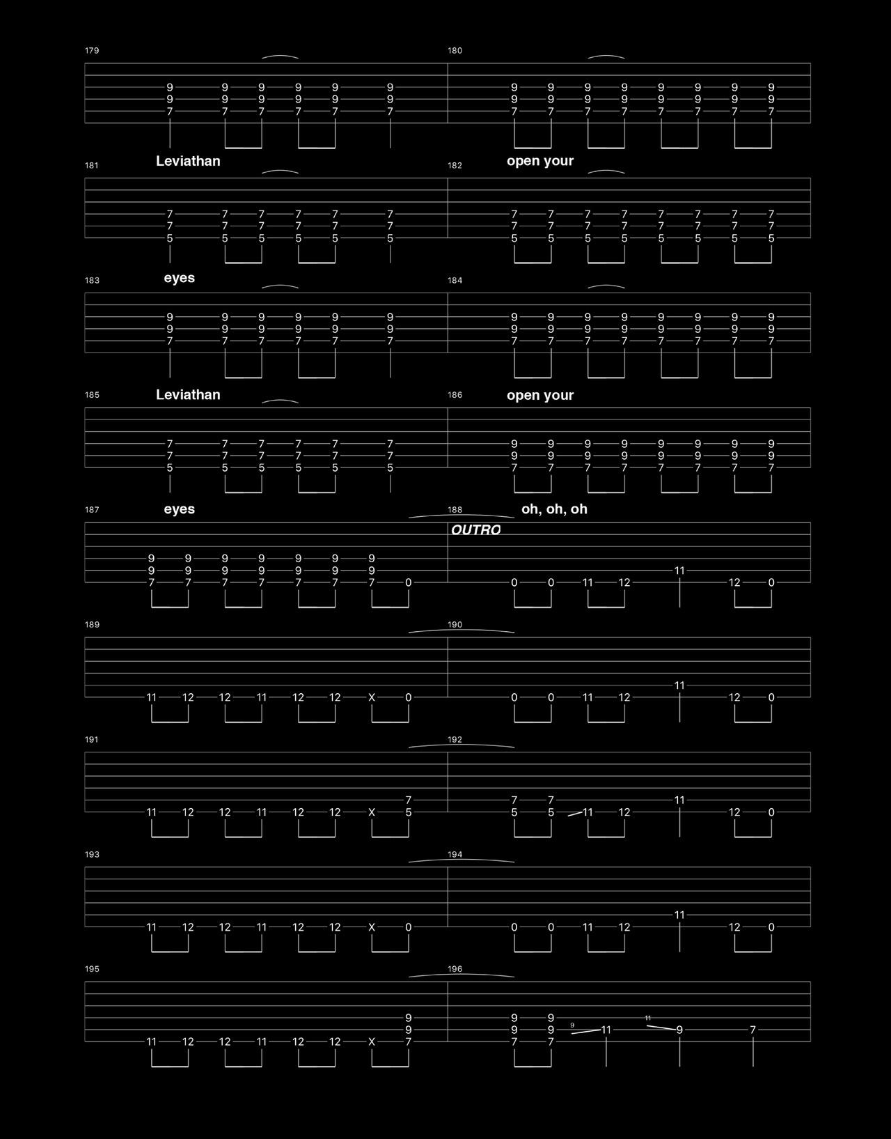 Volbeat - Leviathon guitar tab