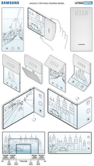 Samsung multi-foldable patent