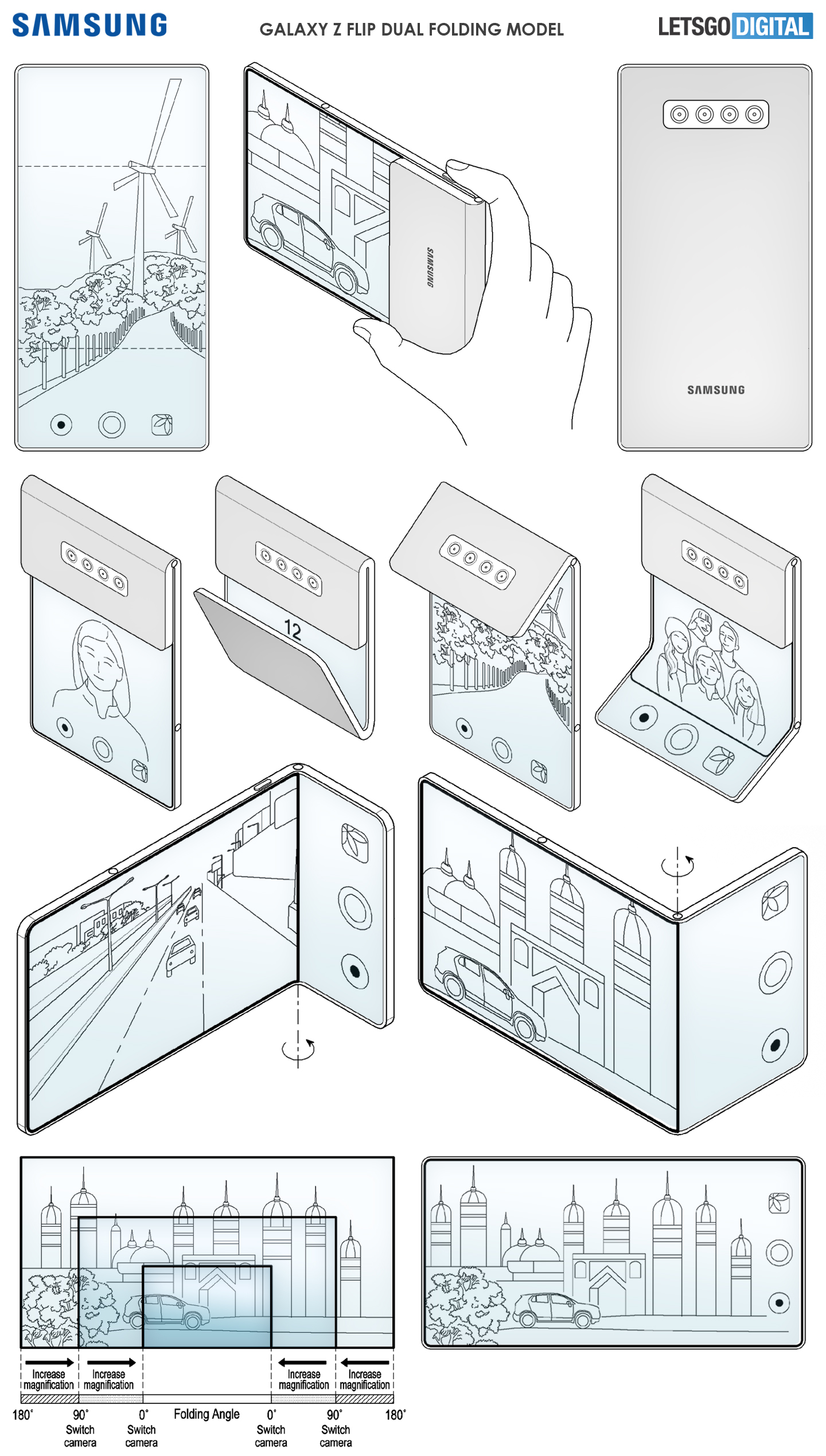 Samsung multi-foldable patent