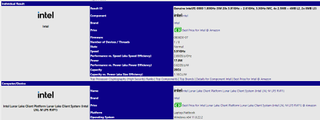 SiSoft early benchmark result for a Lunar Lake laptop