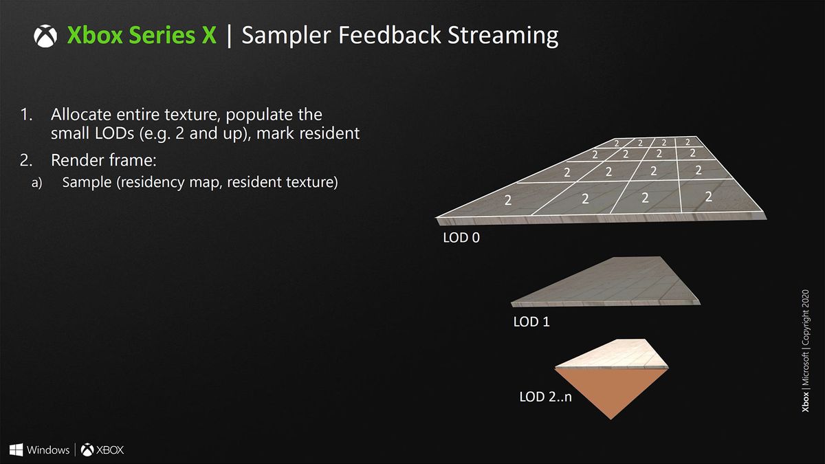 Microsoft Xbox Series X system architecture slides from Hot Chips 2020