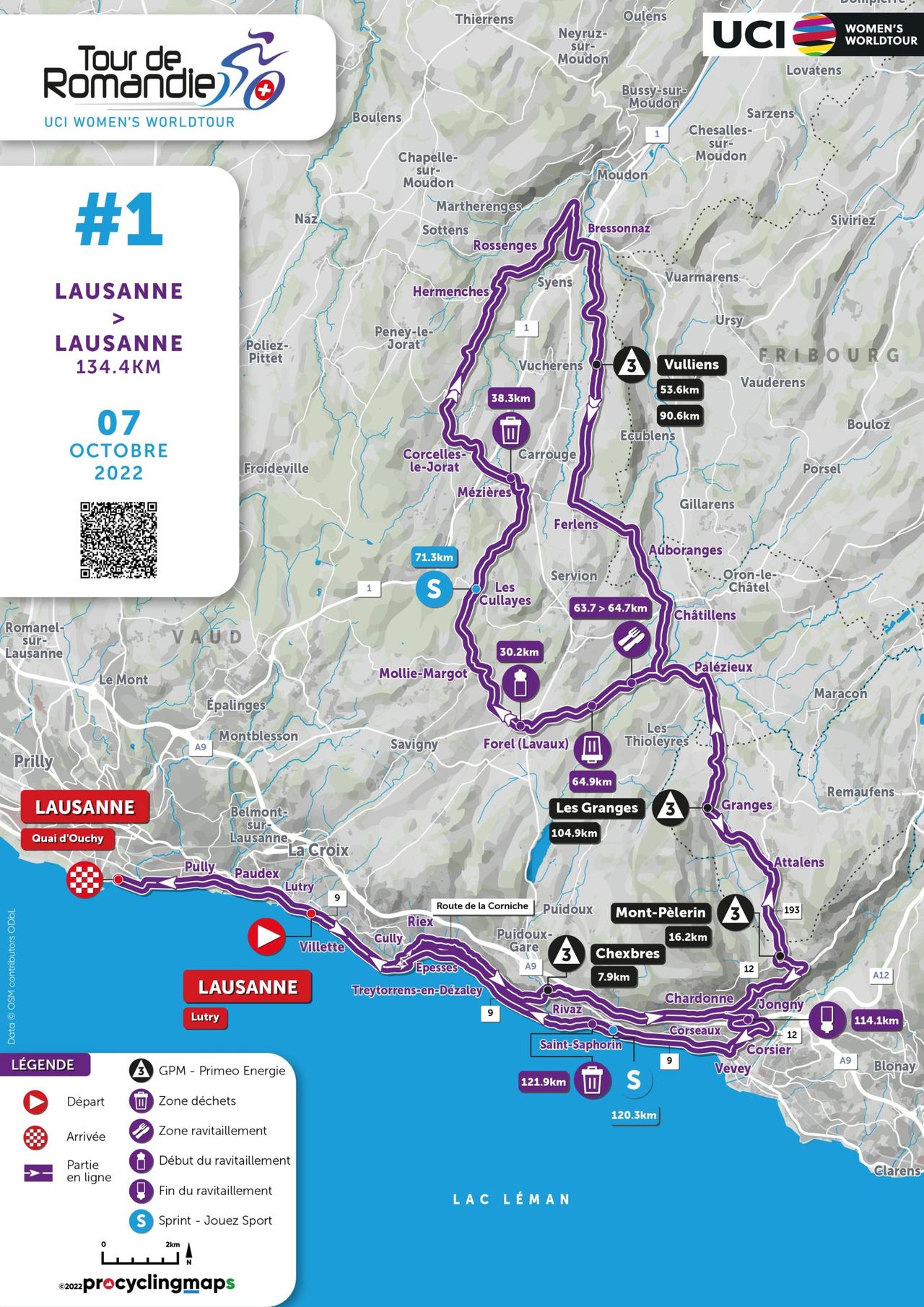 Tour de Romandie Women 2022 Maps and Profiles