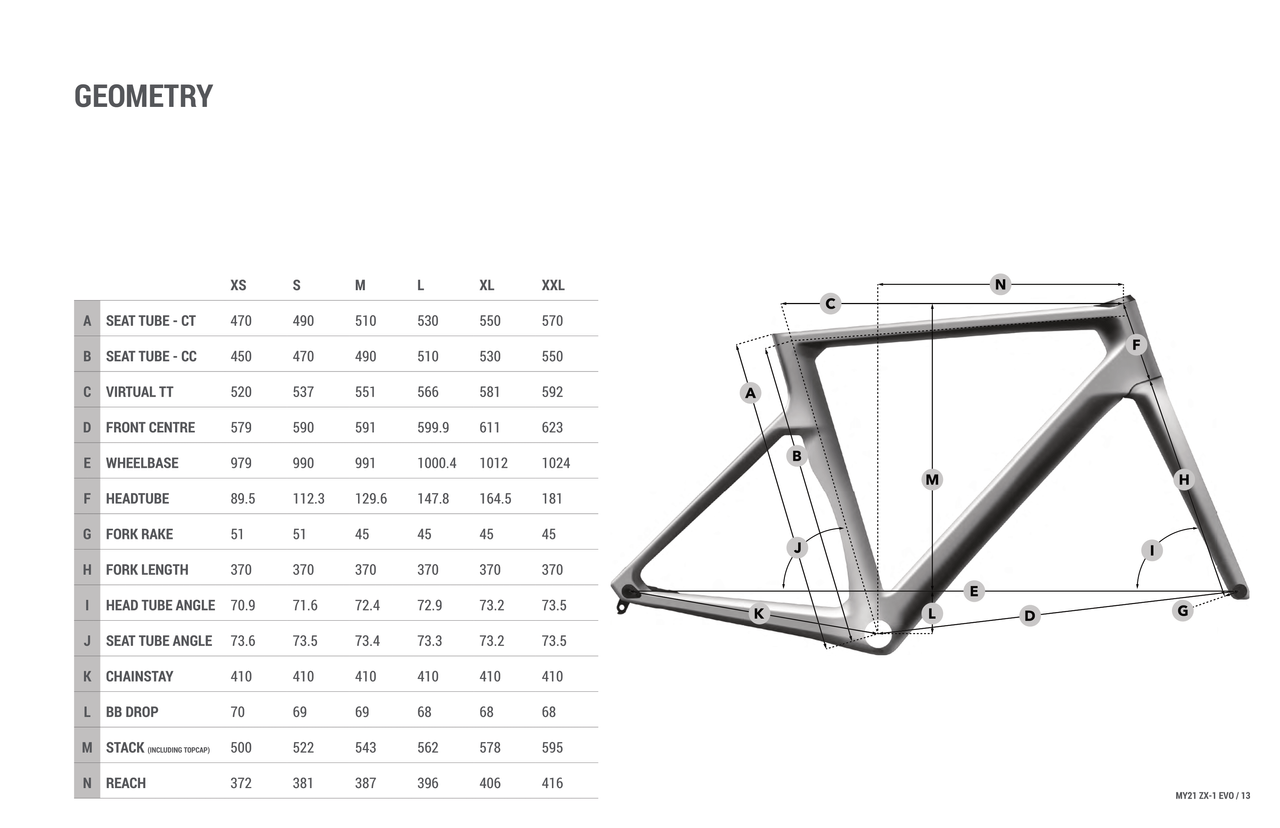 Vitus ZX-1