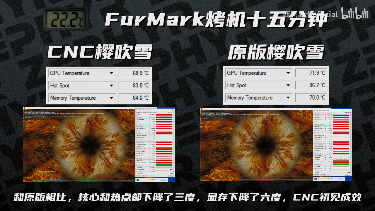 RTX 4070 CNC Temps