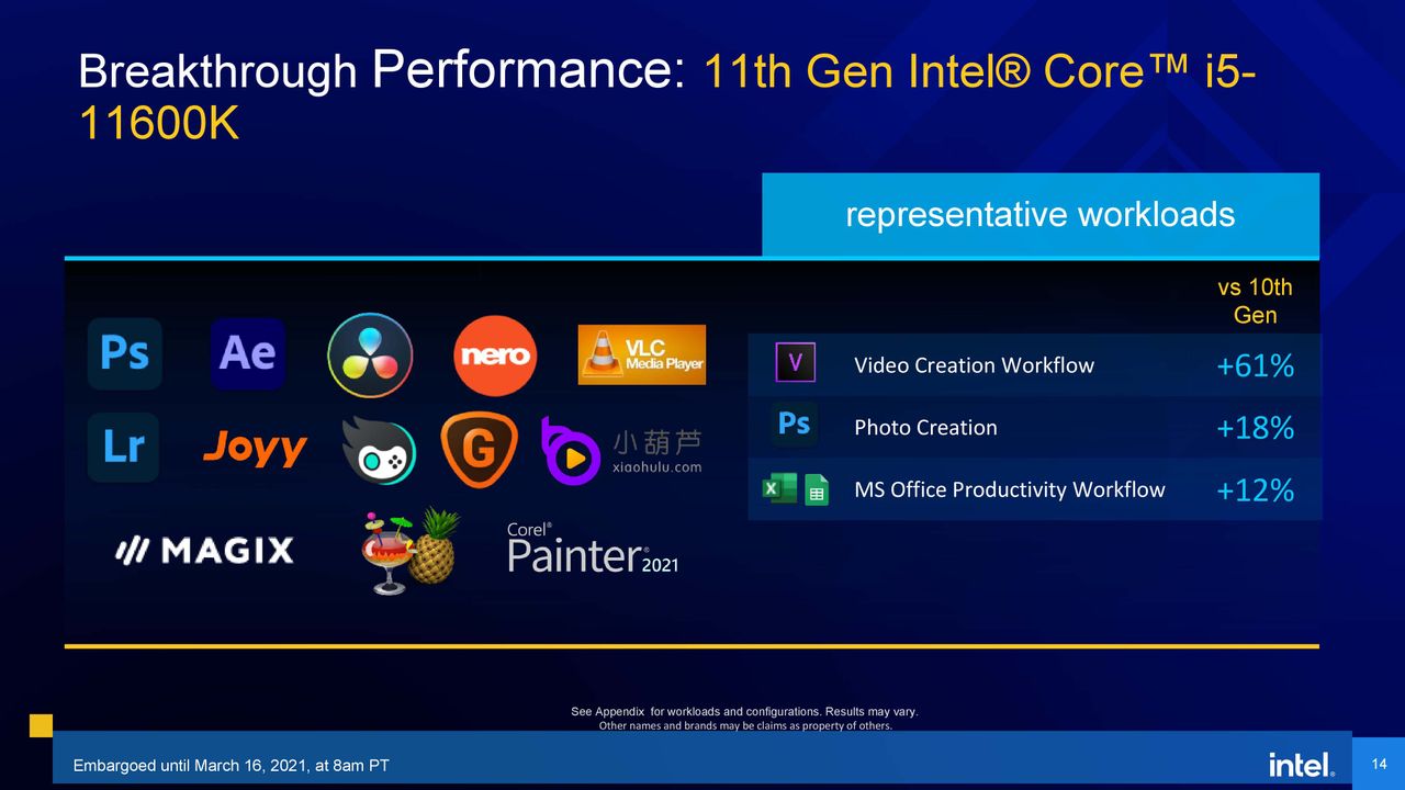 Intel Rocket Lake Application Benchmarks