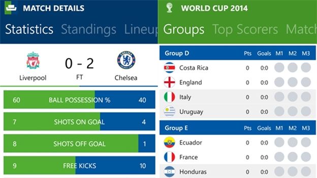 SofaScore LiveScore