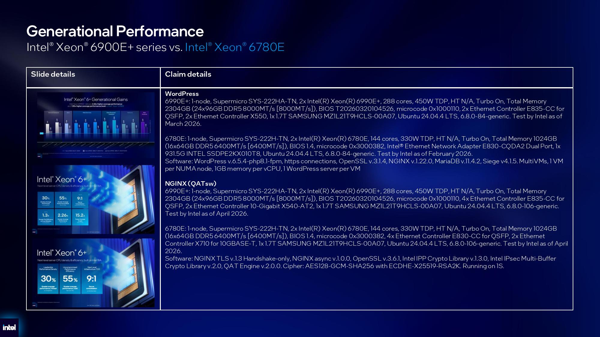 Intel Xeon 6+ details.