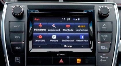 Toyota Camry review TechRadar