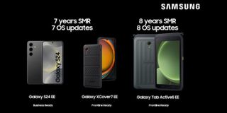 OS upgrade plans for the Galaxy Tab Active 5.